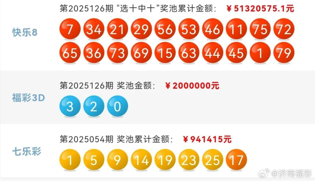 澳门今晚开奖号码，204年新奇之旅，揭秘中彩之梦2020年澳门最新开奖结果