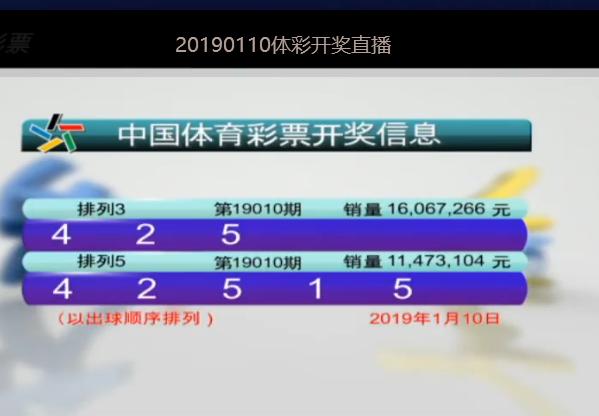 澳门今晚开奖号码，204年新奇揭晓，探寻幸运之谜澳门2o2o年各期开奖结果