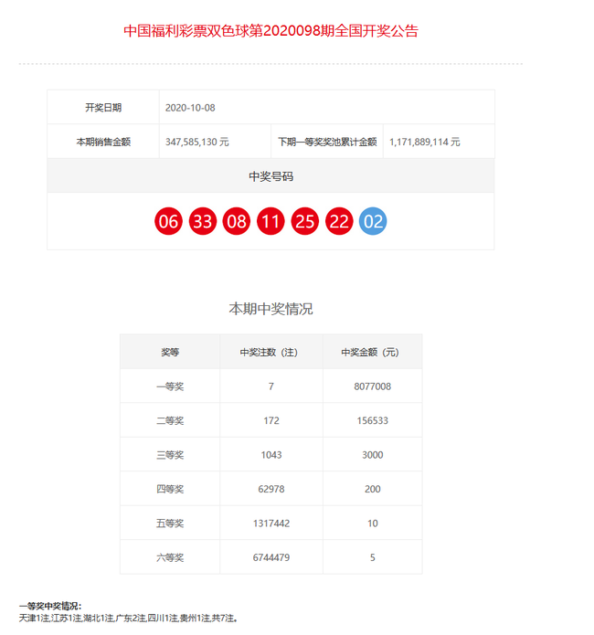 澳门今晚开奖号码揭秘，一张图片查询表背后的奥秘新澳门开奖结果2020+开奖记录_