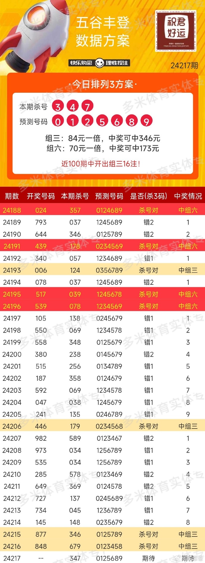 揭秘澳门今晚开奖号码，一场数字与概率的奇妙之旅（视频版）探寻幸运之门的奥秘！澳门今晚开奖号码是什么