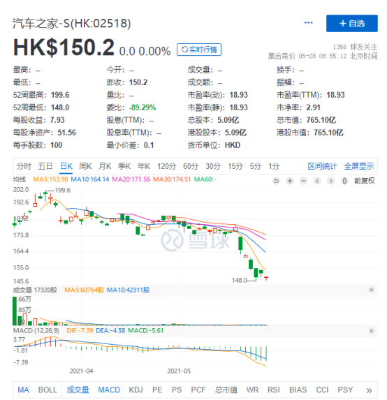 澳门2035年摇号记录查询结果揭晓,新机遇与未来展望新澳门2025摇号记录查询结果公布时间