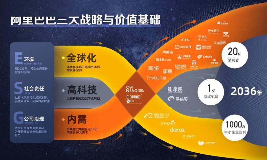 探索未来，新澳门2035历史开奖记录与今晚汇总的深度解析澳门2020开奖结果+开奖记录205期开什么
