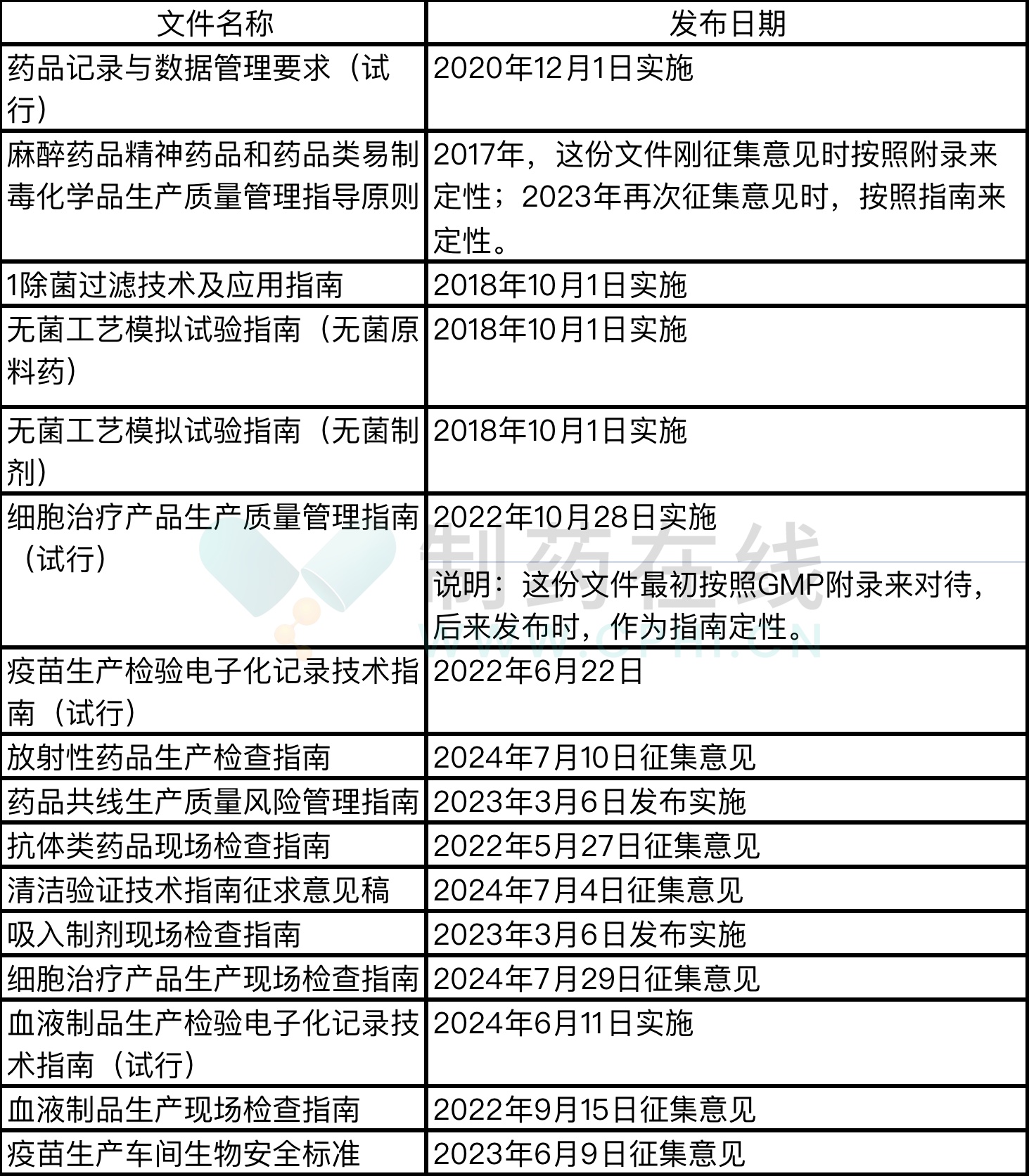 澳门新开奖结果记录历史查询表最新版,深度解析与使用指南新澳门开奖结果2020+开奖记录_