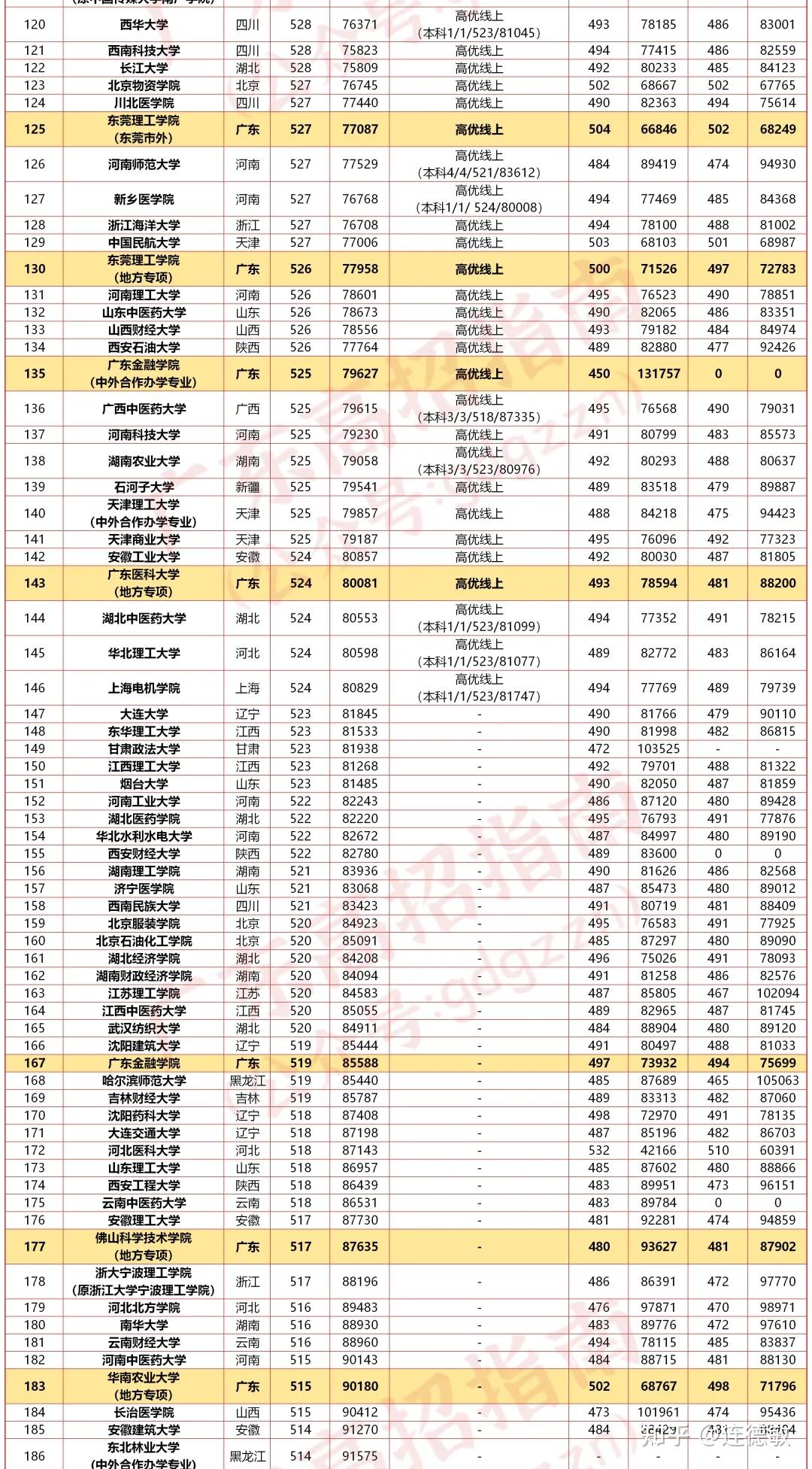 澳门新历史，2048年开奖结果表图片的探索与解读2021年澳门历史开奖记录完整版