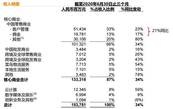 澳门新彩36期开奖结果最新揭晓，透视背后的数字与机遇新澳门开奖结果2020+开奖记录_