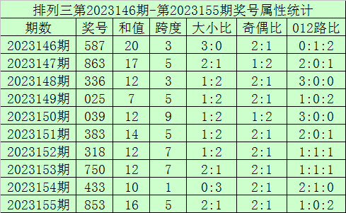 澳门36期开奖结果直播，最新免费版下载指南新澳门36期开奖结果直播下载最新免费版