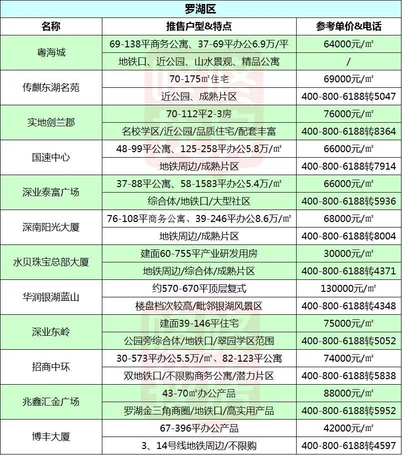 探索新澳门36期开奖结果，最新版查询表下载指南澳门第36期开了什么码?