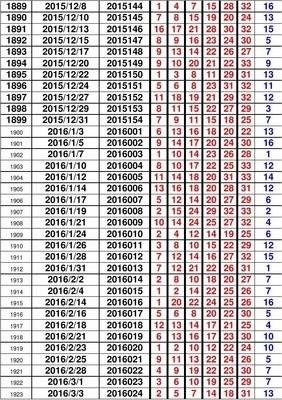澳门现场开奖,速度与激情的完美结合新澳门开奖结果2020+开奖记录_
