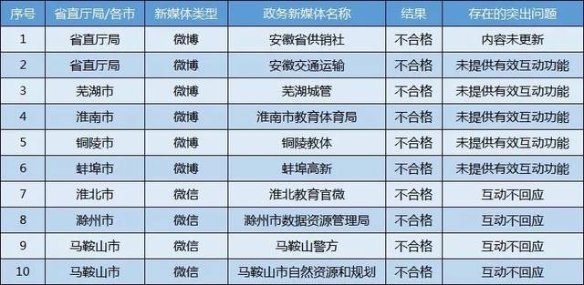 澳门新开奖记录，近期结果查询表格图片汇总最新澳门开奖结果+记录